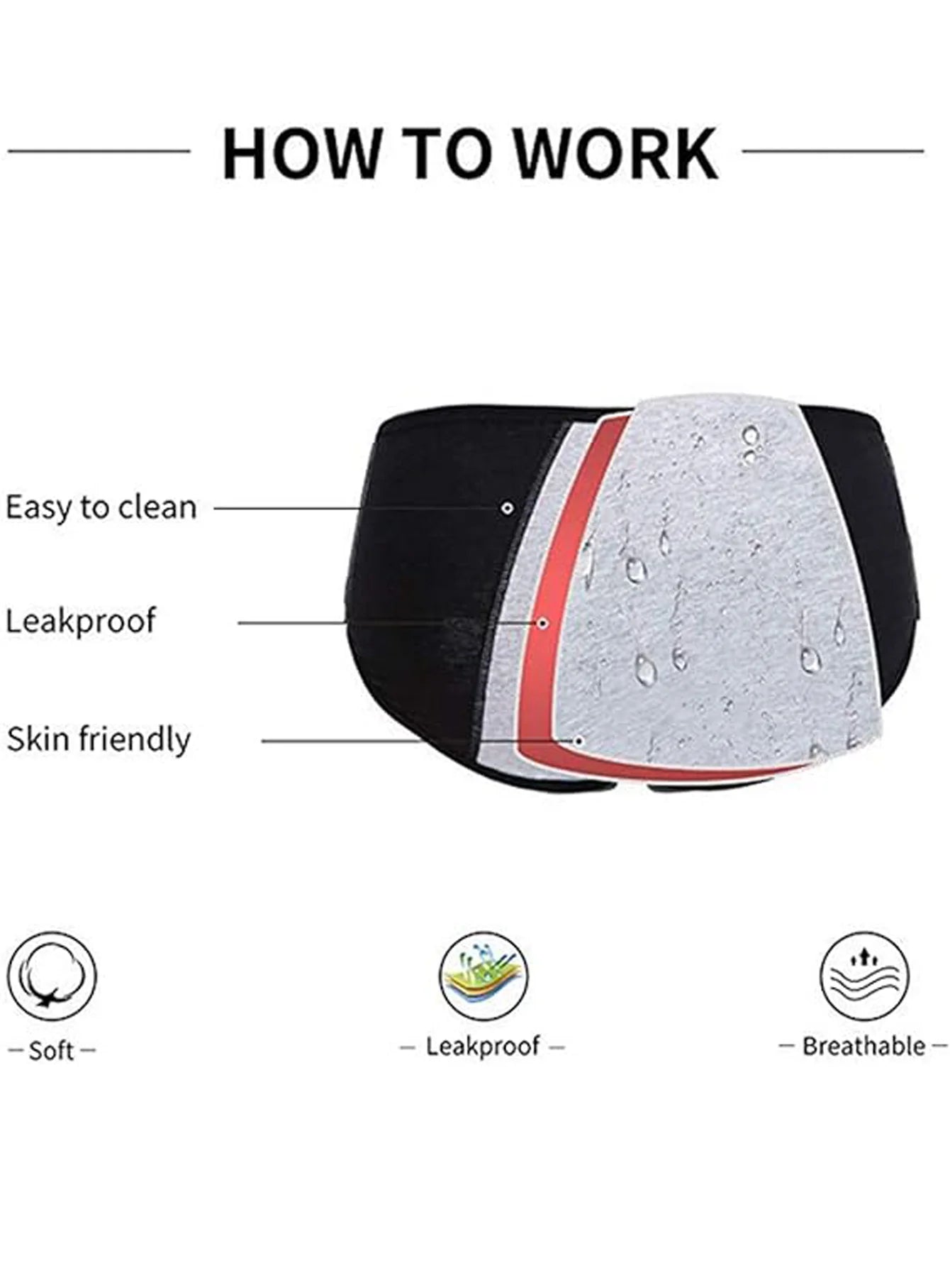 5Pcs Women Protective Cotton Menstrual Period Panties Teens Breathable Leakproof Briefs Women Postpartum Underwear