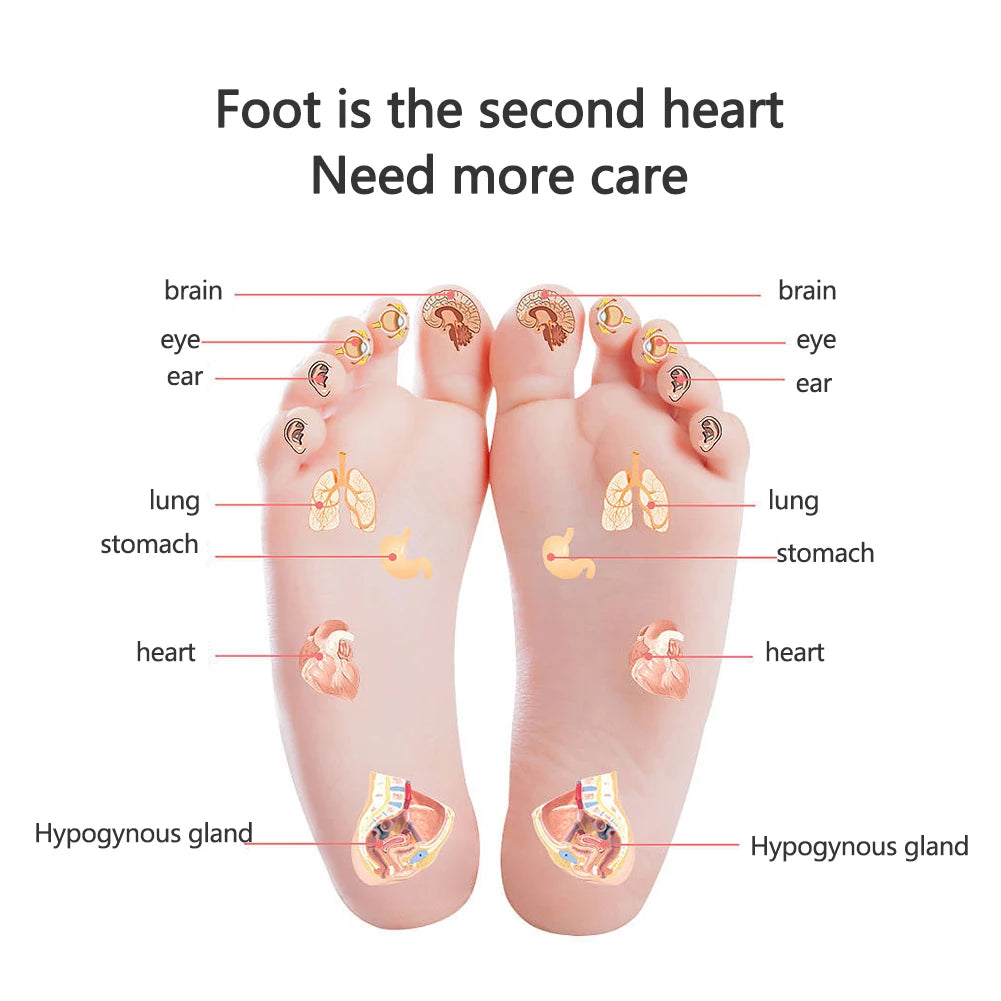 USB Electric Foot Massager Pad – Electro Stimulation, No Remote, US