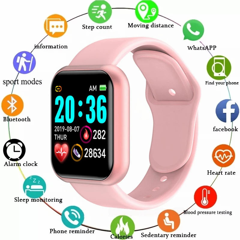 Multifunction Bluetooth Smartwatch – Phone, Music, Sports, White, Y68 D20