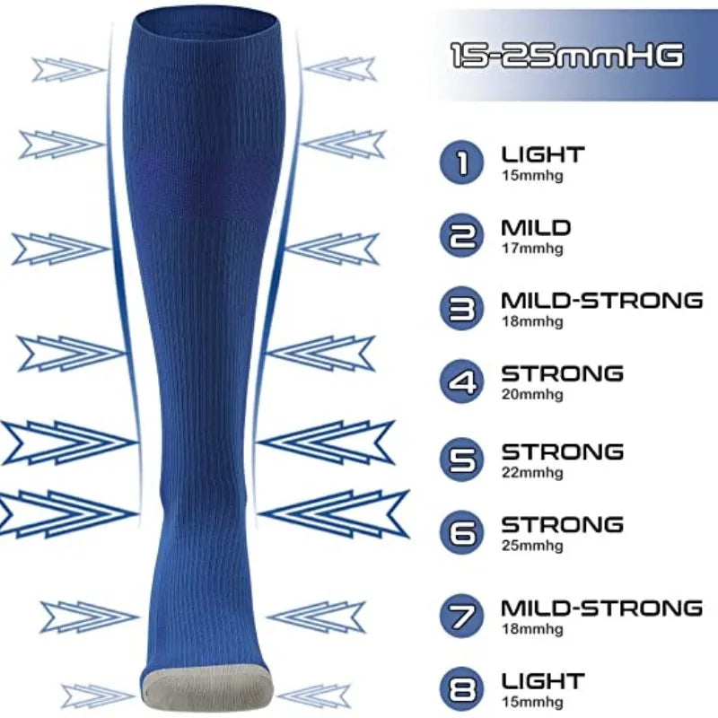 Compression Socks Knee High 20-30 Mmhg Fit Medical Edema Diabetes Varicose Veins Running Marathon Compression Sports Socks
