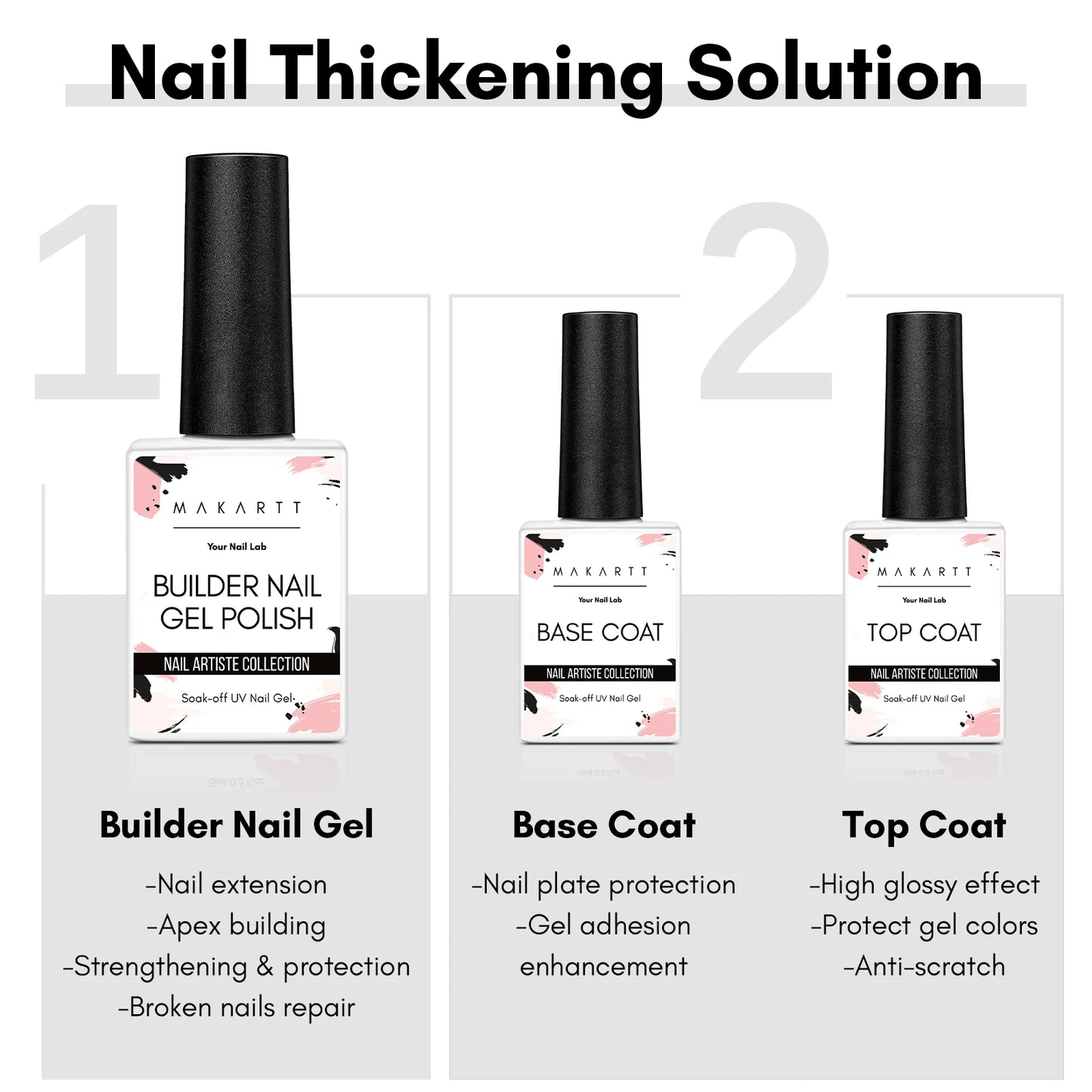 Builder Nail Gel with Base Top Coat Set- Clear Gel Nail Polish No Wipe Glossy Nail Strengthener Extension Builder