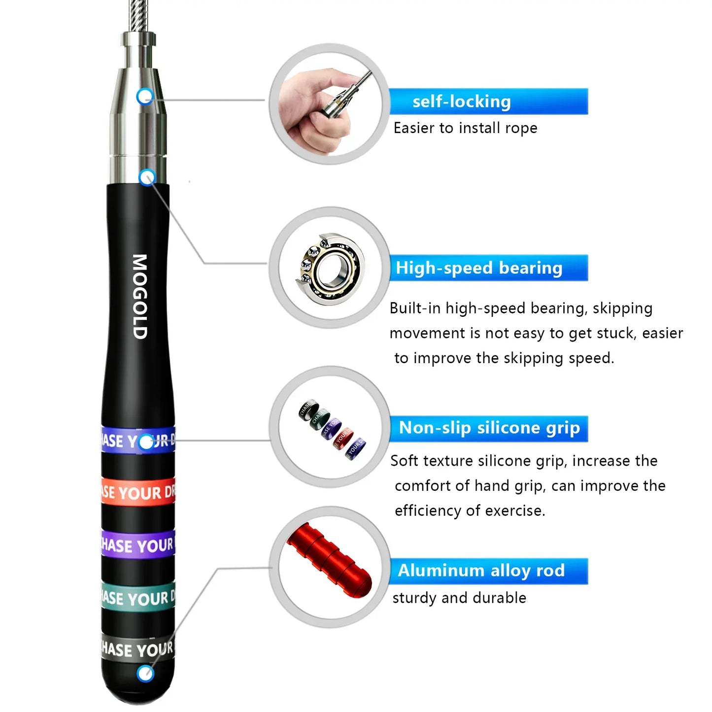 Jump rope,Gym Professional Weighted Crossfit Adjustable Length Suitable for Men and Women Exercise Skipping Rope Weight-loss