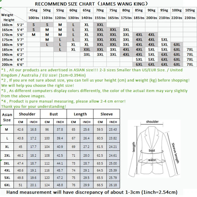Men's Checkered Business Casual Suit Two-Piece Set Polyester Wedding Trend Handsome Boutique Suit + Trousers