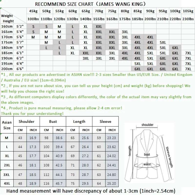 Men's High-Quality Wedding Suit 3 Piece Set Fashion Business Professional Groom Best Man Suit with Vest And Trousers