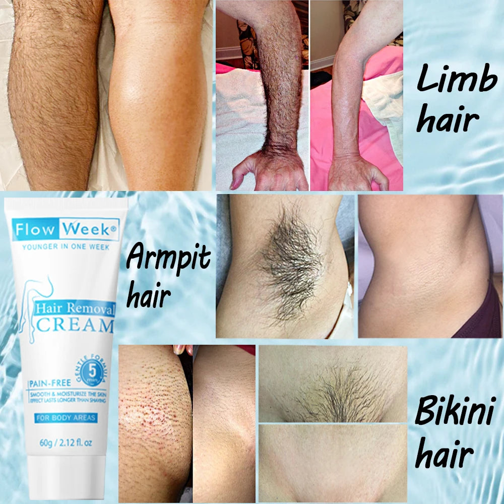 Painless Hair Removal Underarm Private Facial Body Leg Hair Remover Cream