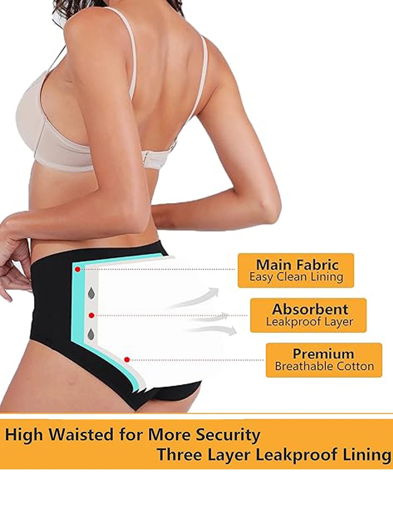 5Pcs Women Protective Cotton Menstrual Period Panties Teens Breathable Leakproof Briefs Women Postpartum Underwear