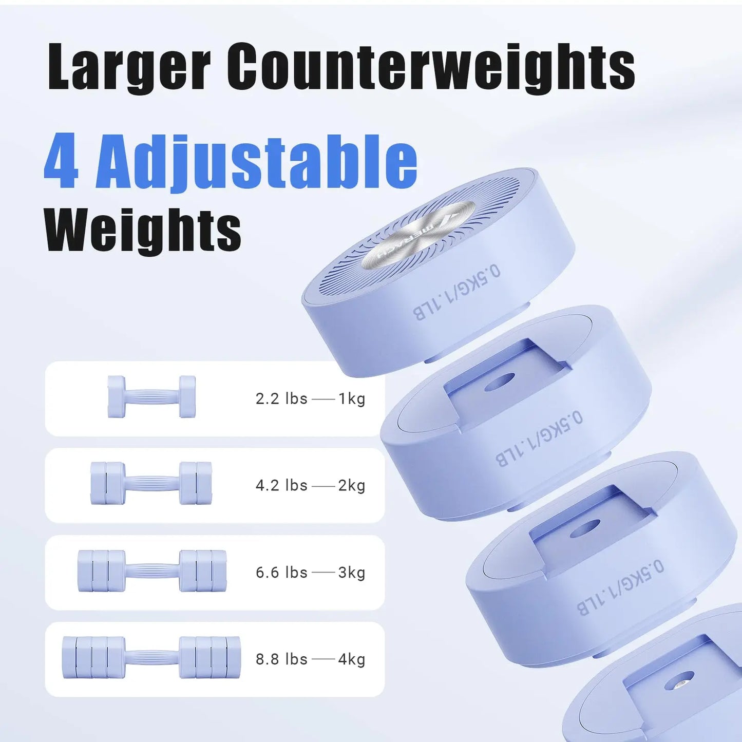 Adjustable Dumbbell Set of 2, 4 in 1 Hand Weights for Women at Home, Free Weights Dumbbells