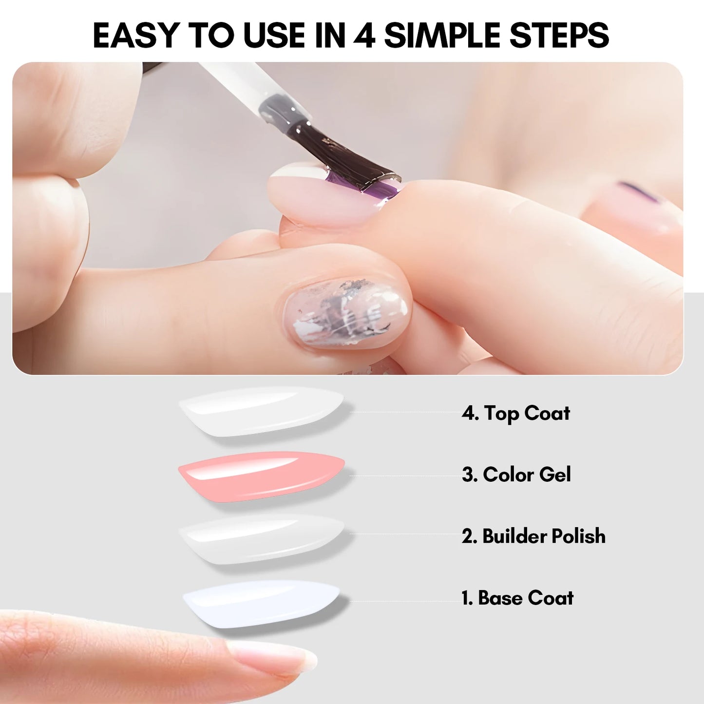 Builder Nail Gel with Base Top Coat Set- Clear Gel Nail Polish No Wipe Glossy Nail Strengthener Extension Builder