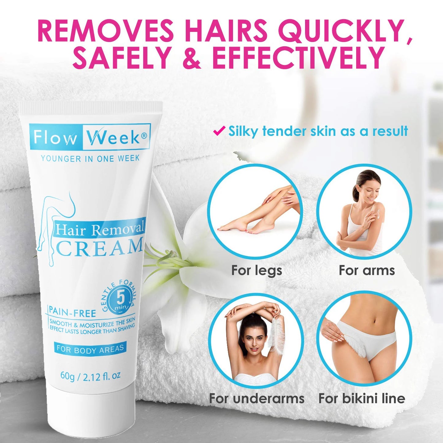 Painless Hair Removal Underarm Private Facial Body Leg Hair Remover Cream